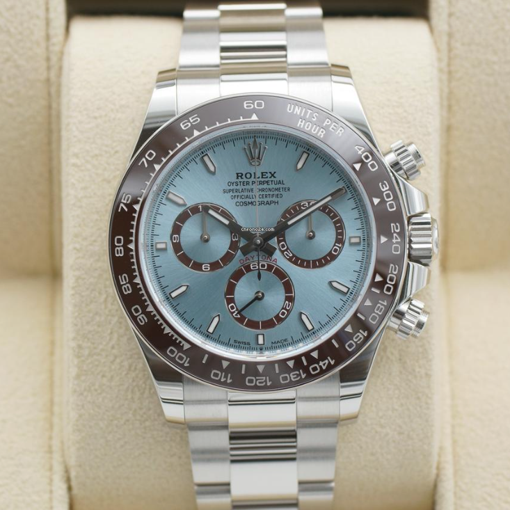 Rolex Daytona (SUPERCLON) (SUIZO)